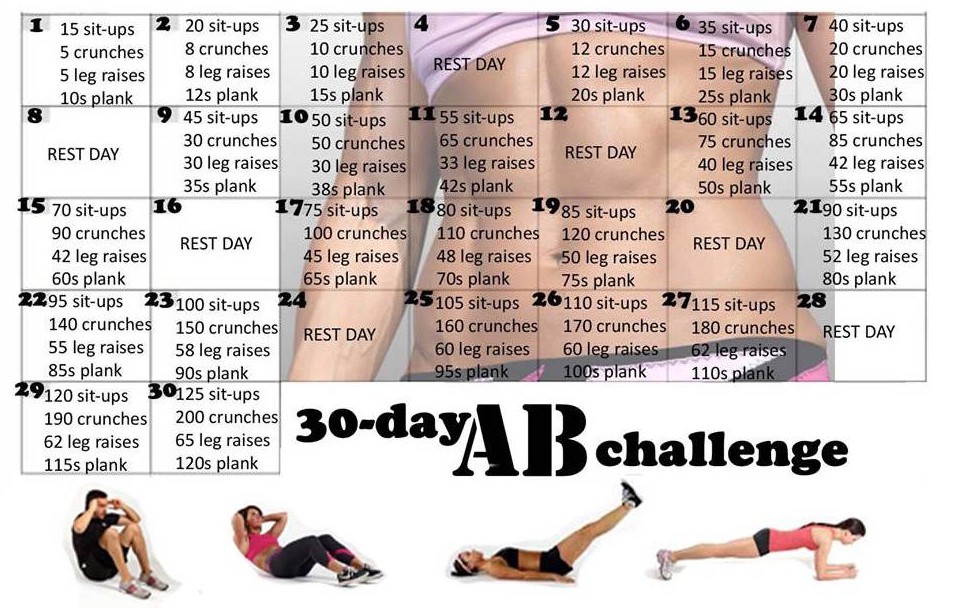 30 Day Abs Challenge June 2015